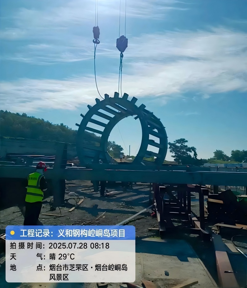 ახალი პროგრესი კულტურასა და ტურისტულ ფოლადში, EIHE გიბიძგებთ პირველ რიგში შეისწავლოთ მითიური თემატიკის შედევრების სასახლე.